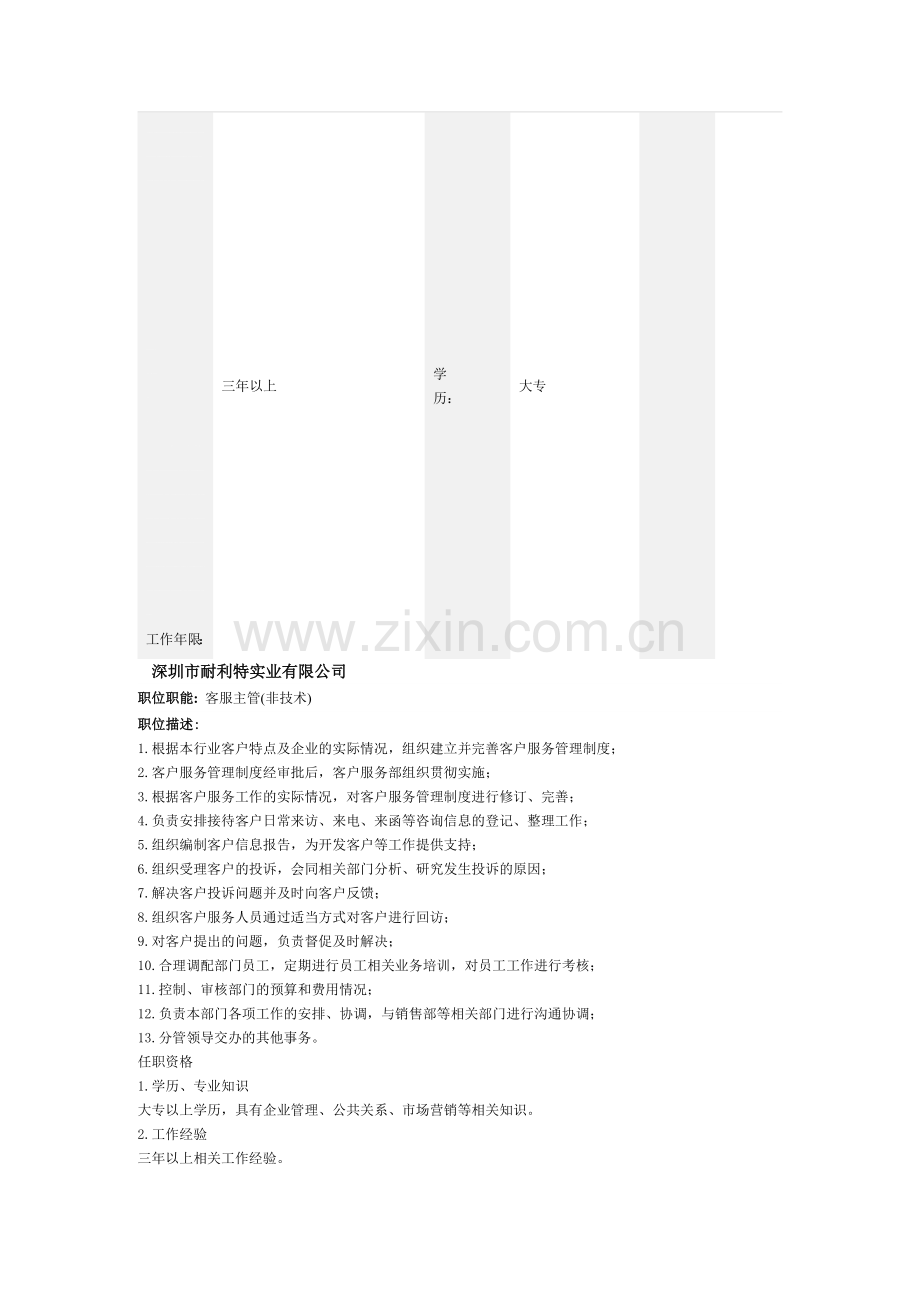 服务主管岗位职责简选.doc_第1页