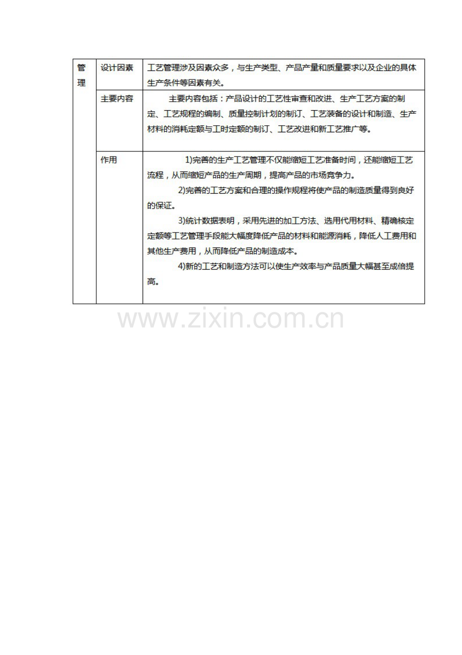 2014年招标师考试要点提炼---产品的项目设计与生产工艺管理.doc_第2页