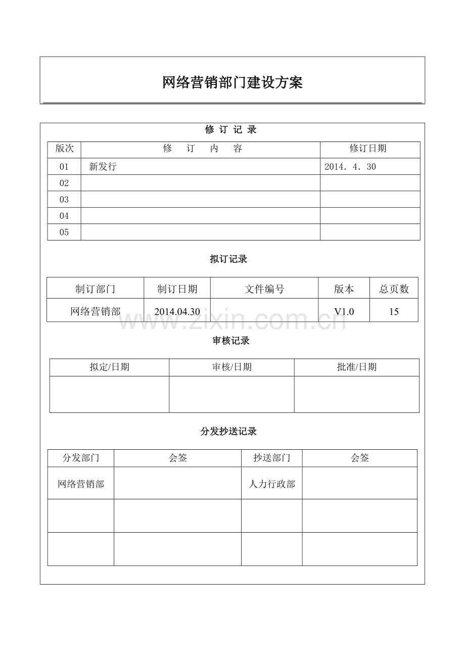 网络营销部门建设方案.doc_第1页