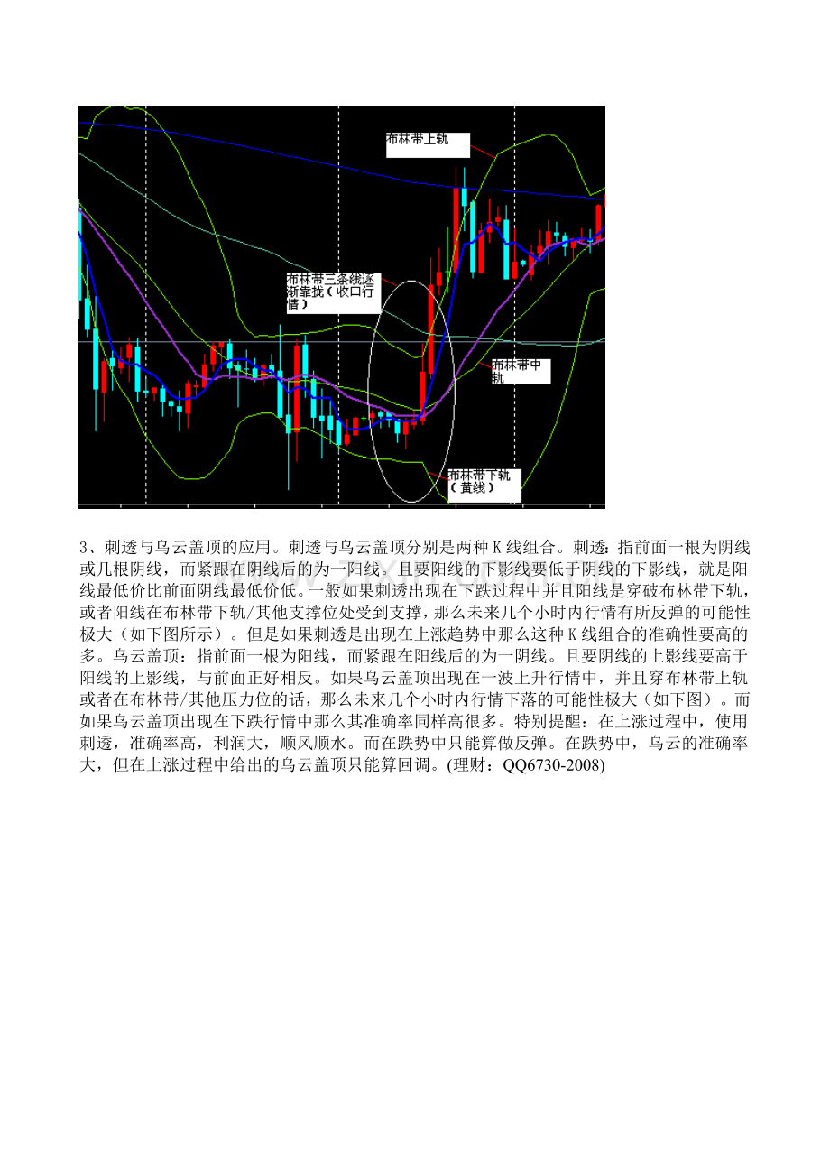 现货黄金实用技术分析实例讲解.doc_第2页