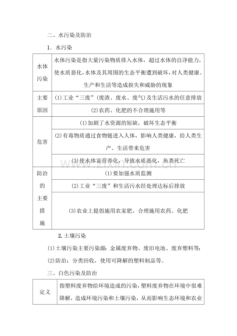 2017届中考化学知识点专项强化复习检测18.doc_第2页