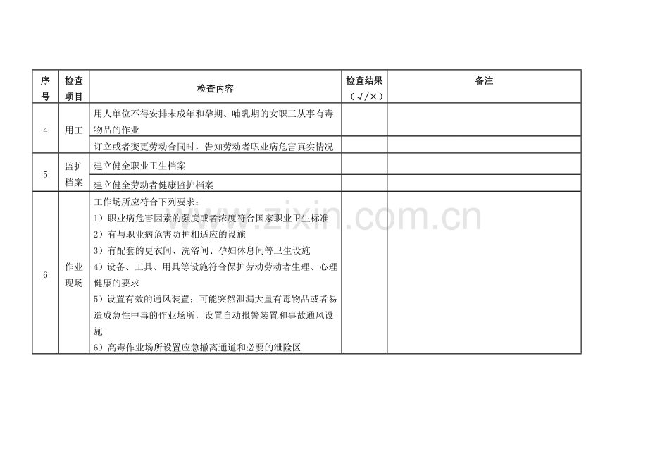 职业健康安全检查表.doc_第2页