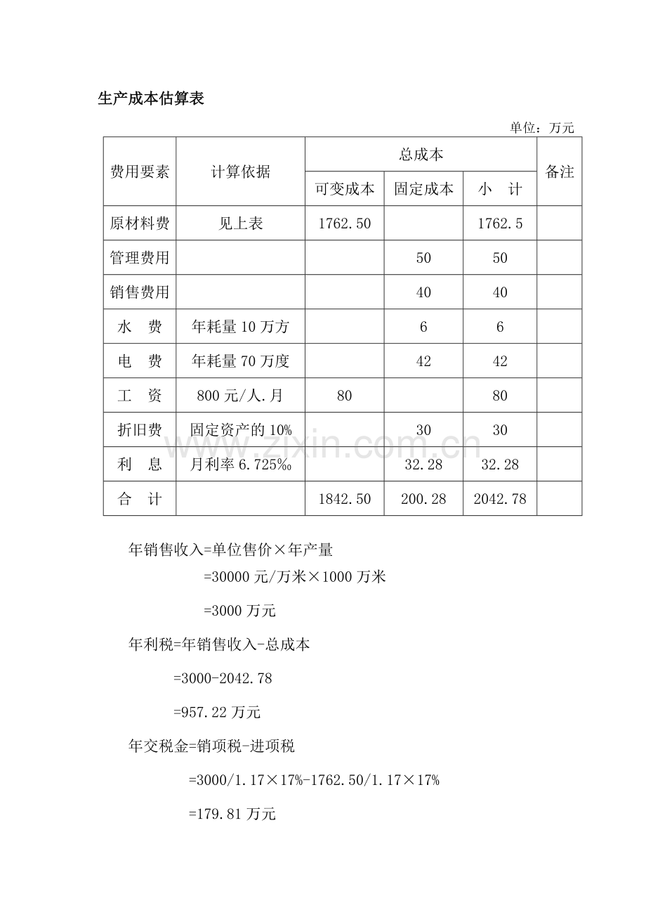生产成本估算表.doc_第1页