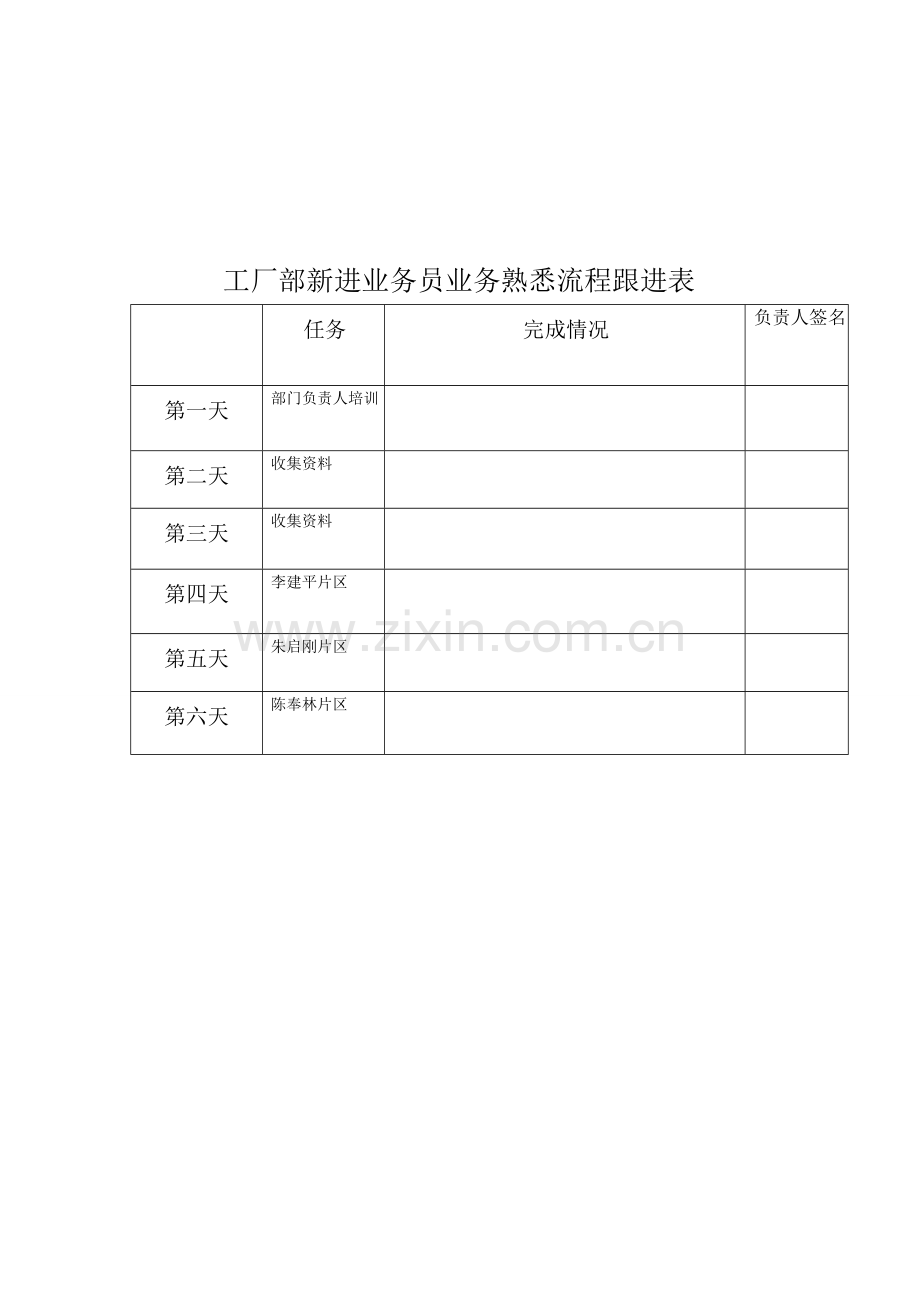 工厂部新进业务员业务熟悉流程.doc_第2页