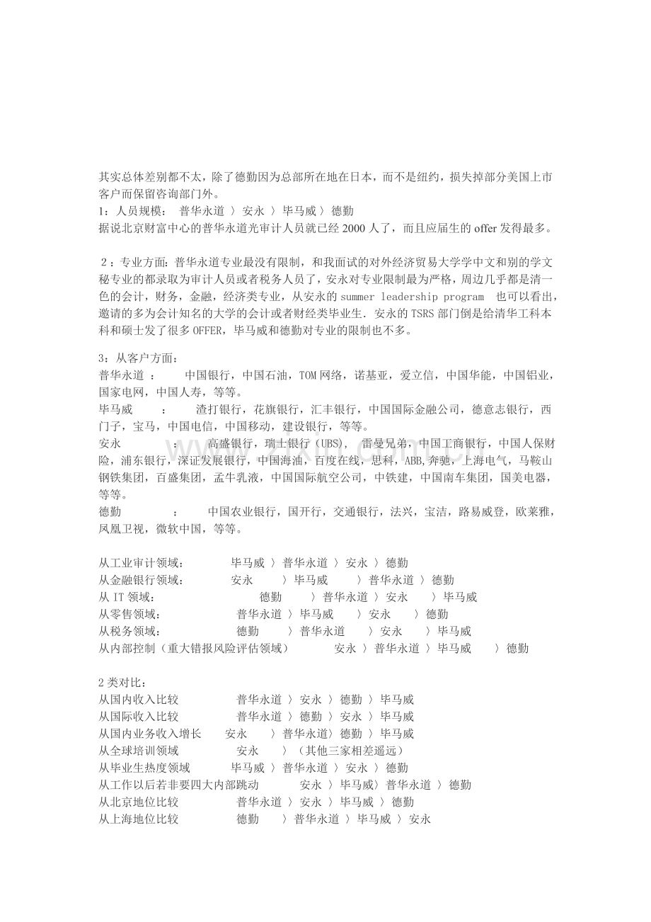 四大会计师事务所的比较(2012).doc_第1页