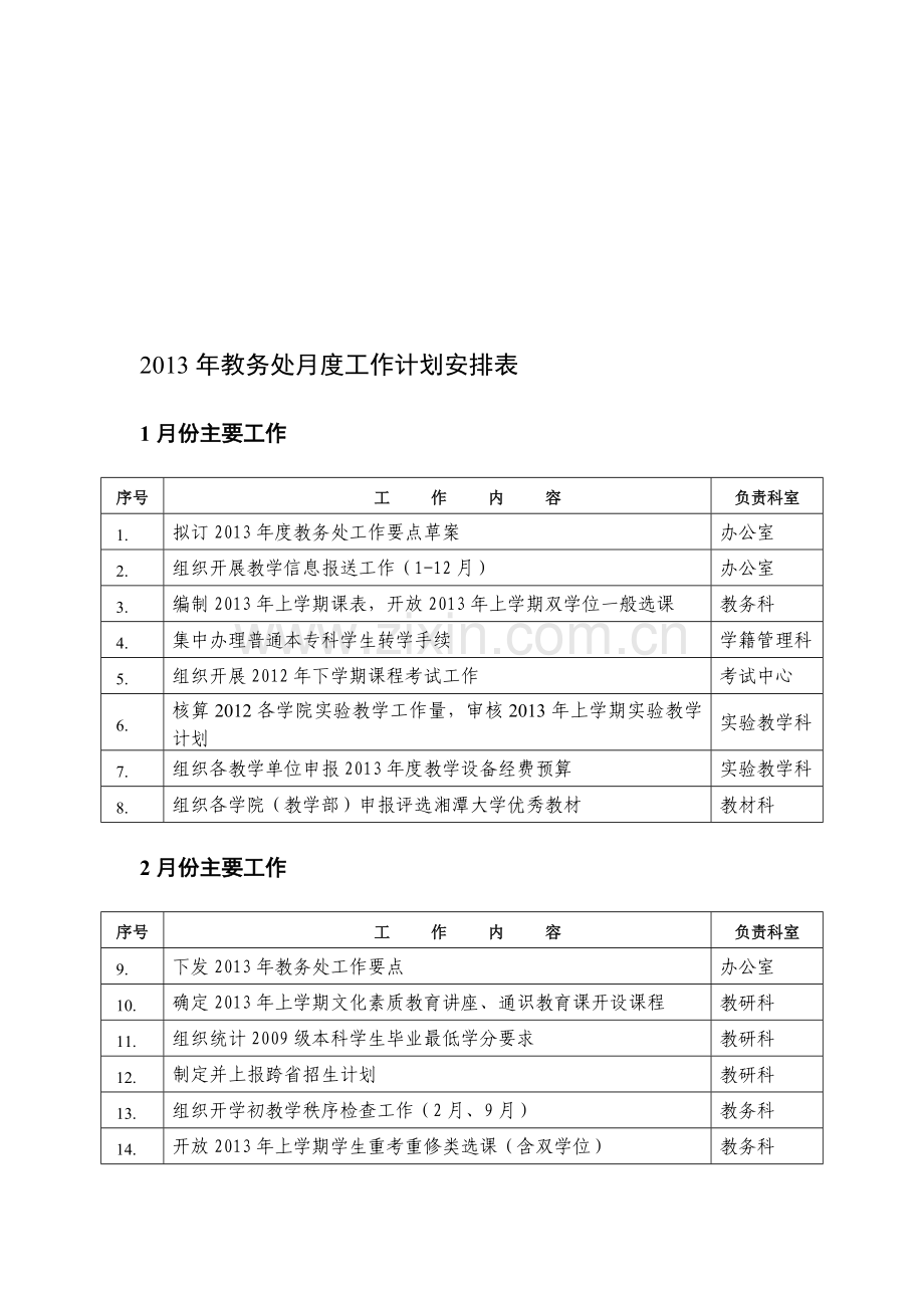 2013年教务处月度工作计划安排表.doc_第1页