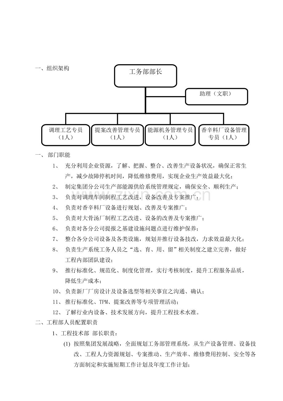 生产部部门职能.doc_第1页