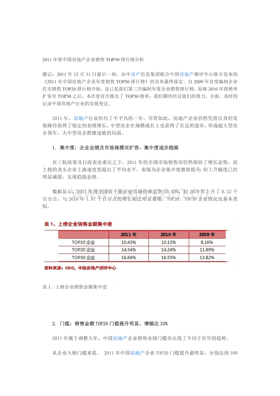 2011年度中国房地产企业销售TOP50排行榜分析.doc_第1页