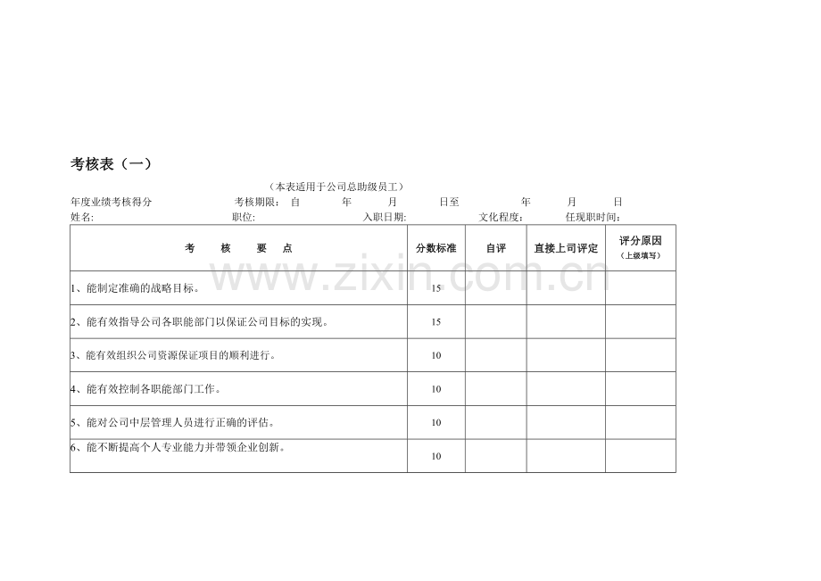 中小企业绩效考核表(一).doc_第1页