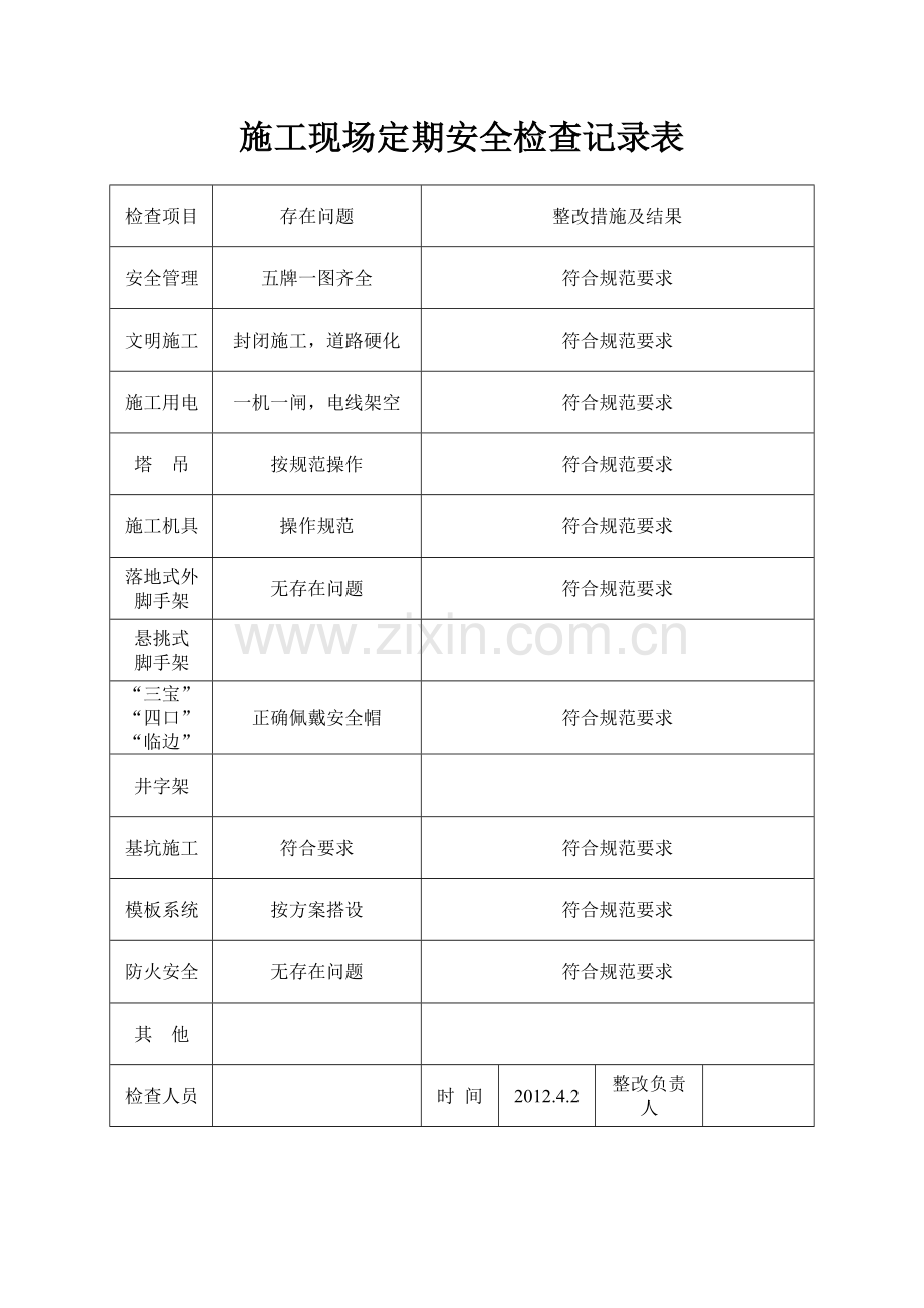 施工现场定期安全检查记录表[1].doc_第2页