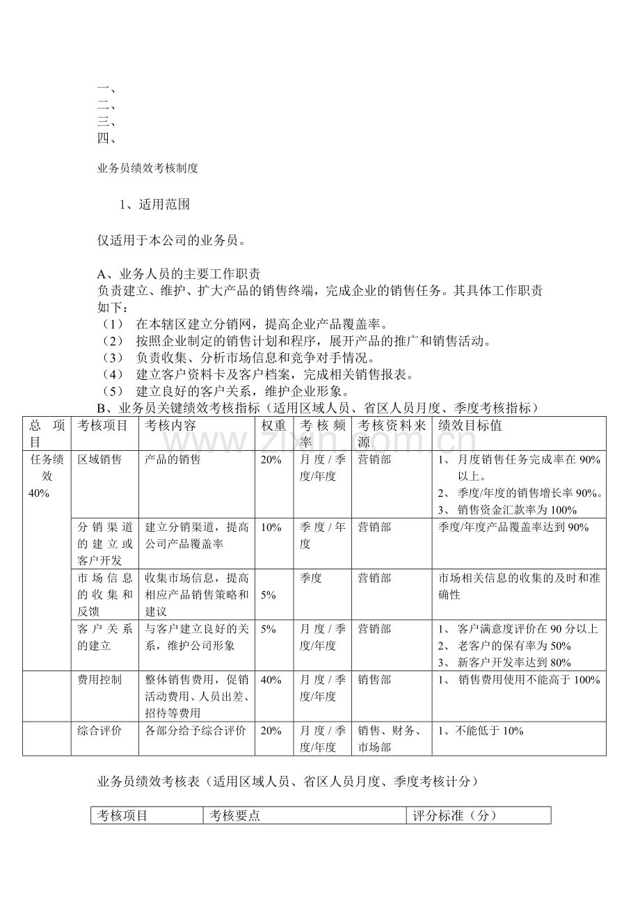 业务员绩效考核制度.doc_第1页
