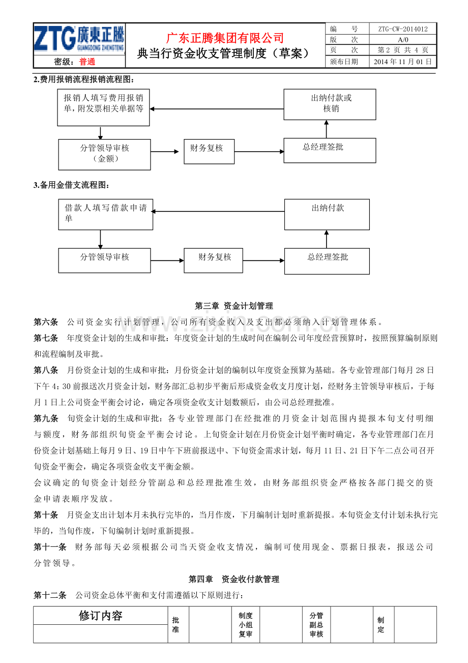 012典当行资金收支管理制度.doc_第2页
