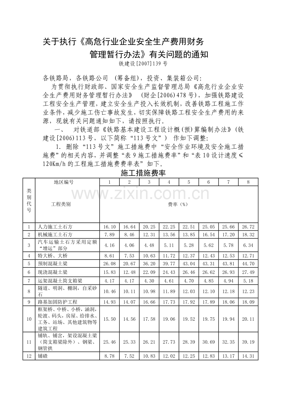 安全生产费暂行规定《铁建设(2007)139号》.doc_第1页