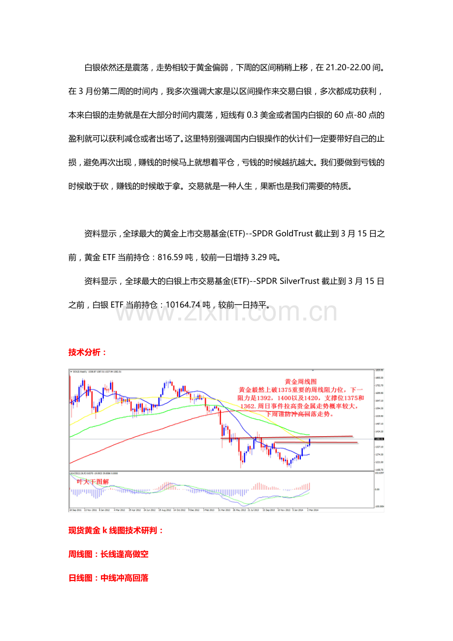 2014年3月15日叶大干(贵金属)-叶大干：贵金属周总结及下周整体操作计划.doc_第2页