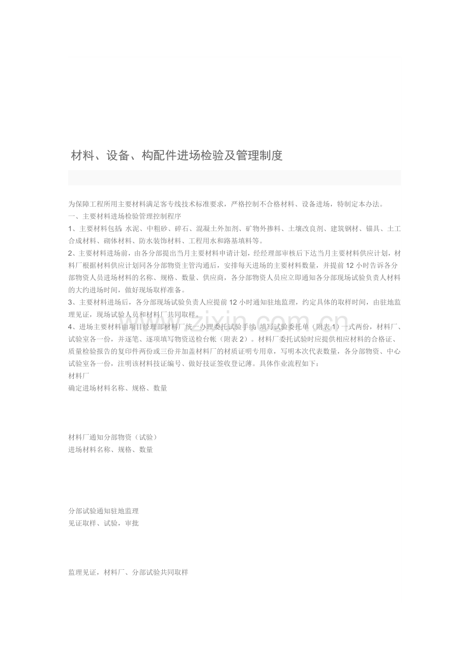 材料、设备、构配件进场检验及管理制度.doc_第1页