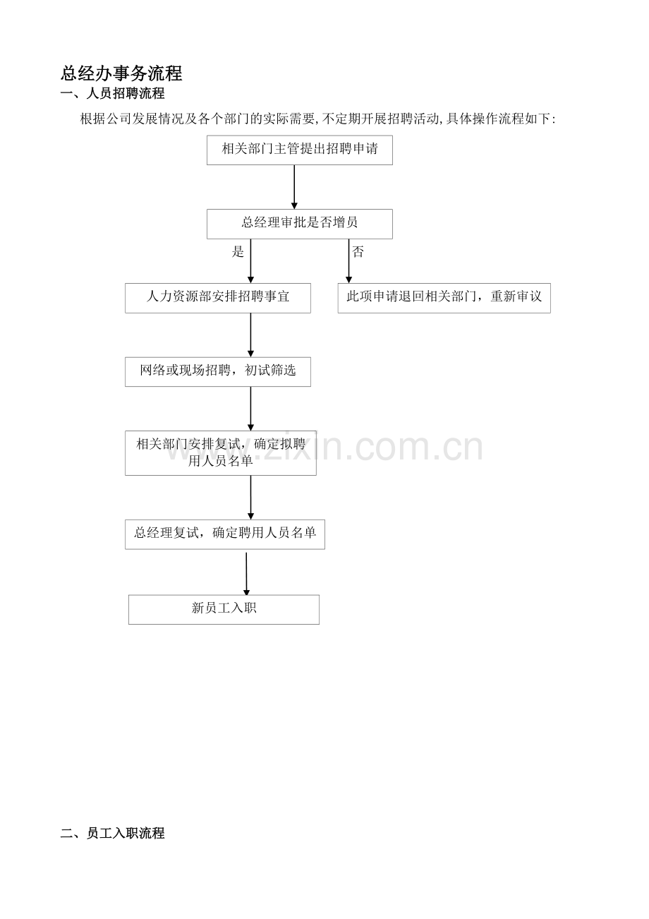 总经办事务流程.doc_第1页