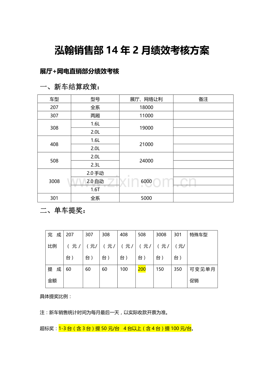 2月销售顾问提成方案.doc_第1页