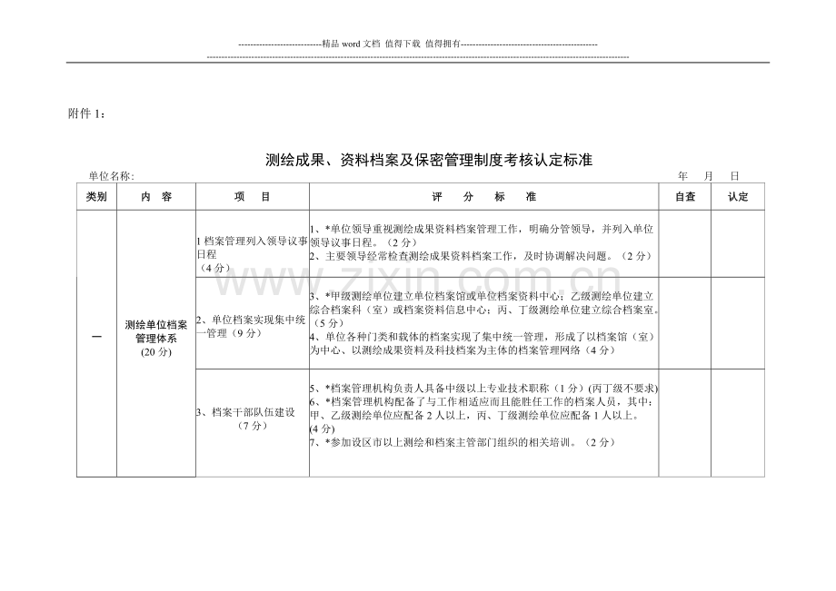 考核制度.doc_第1页