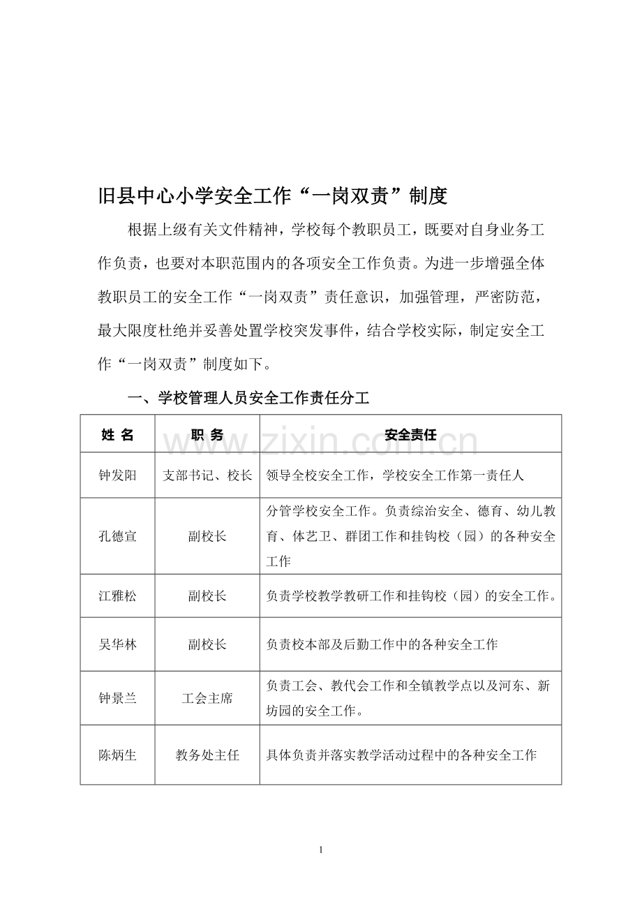 旧县中心小学安全工作“一岗双责”制度.doc_第1页