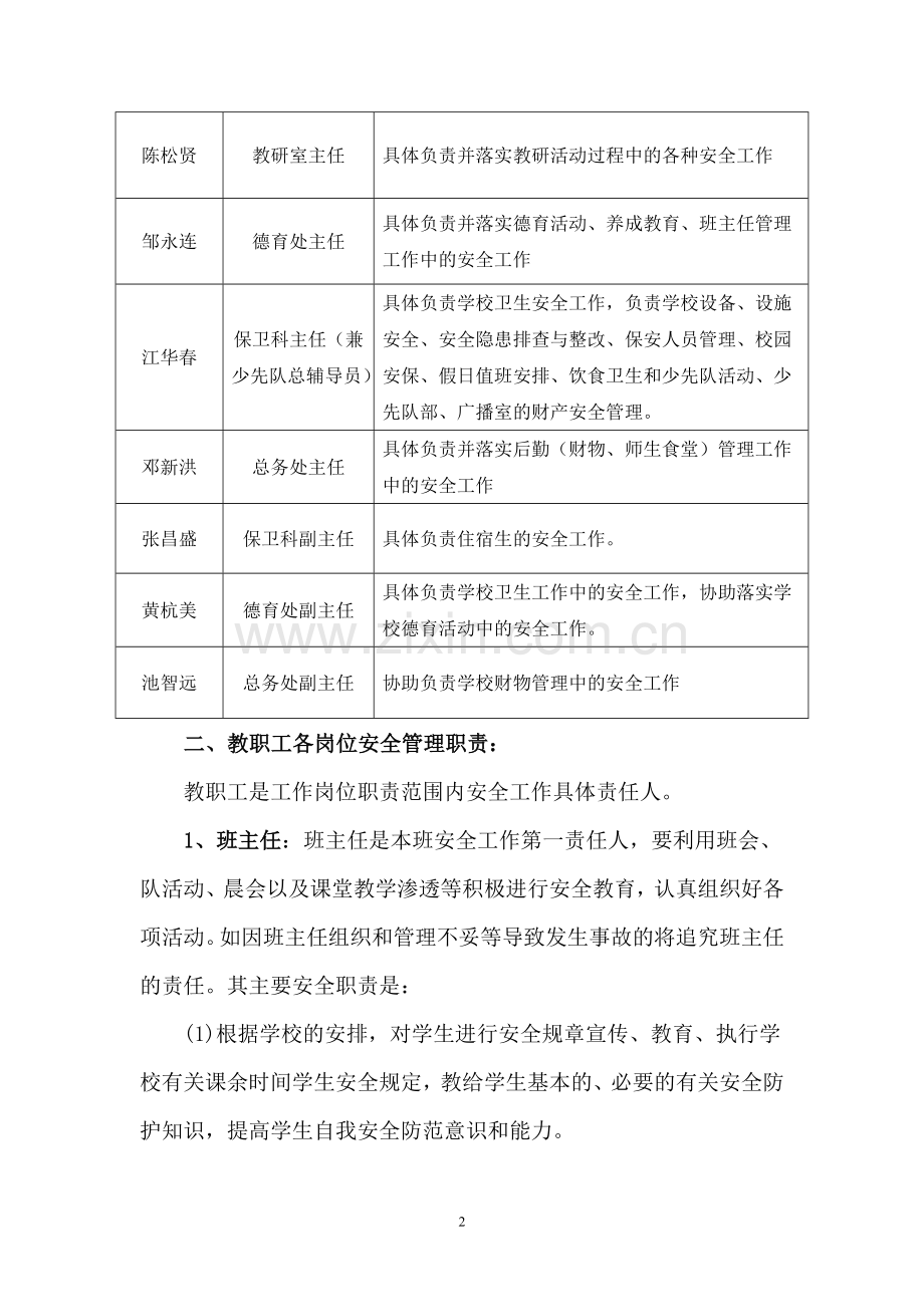 旧县中心小学安全工作“一岗双责”制度.doc_第2页