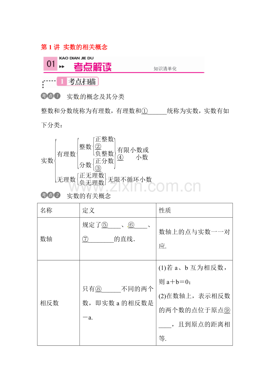 2017届中考数学知识点检测1.doc_第1页