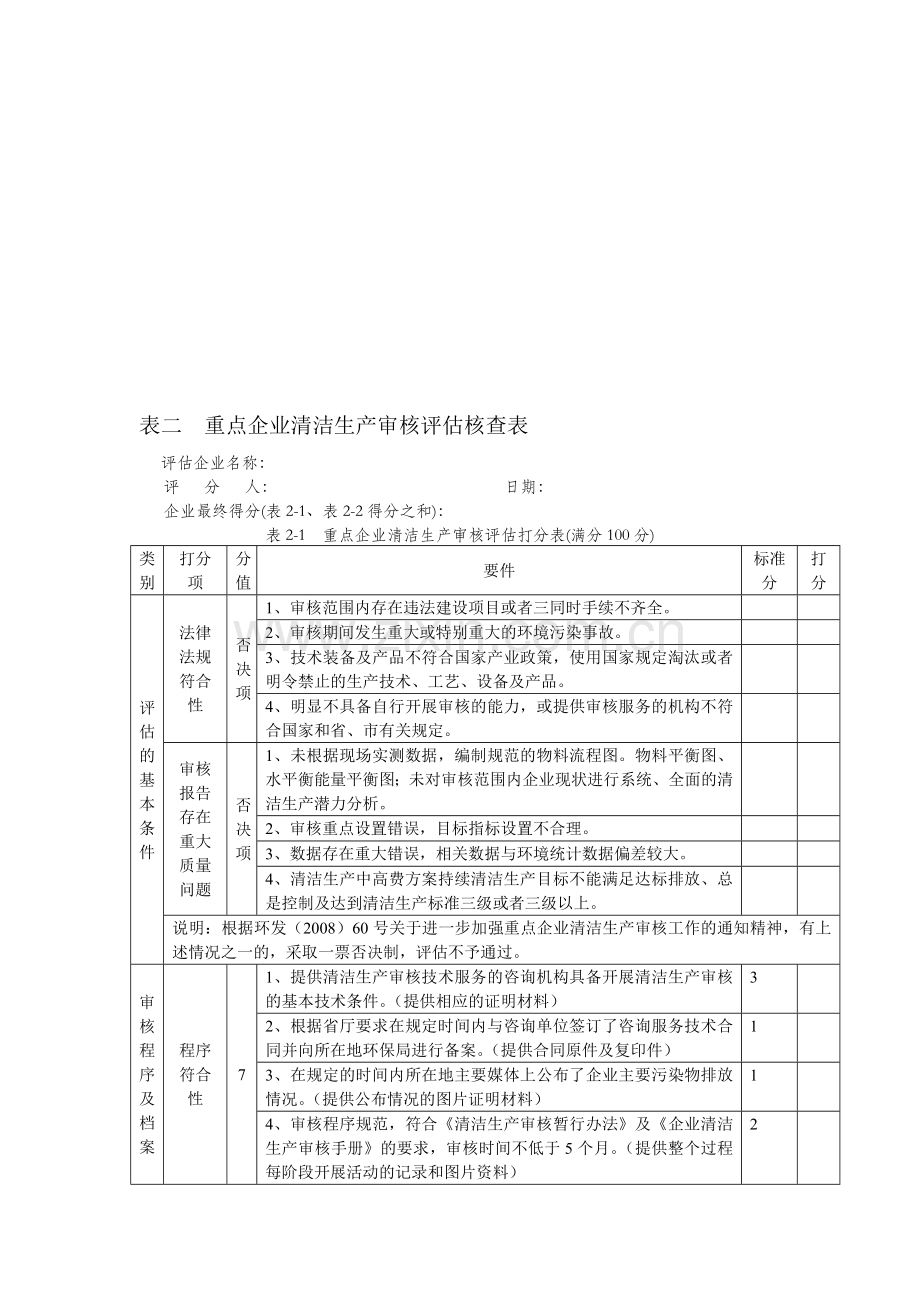 表二--重点企业清洁生产审核评估核查表.doc_第1页