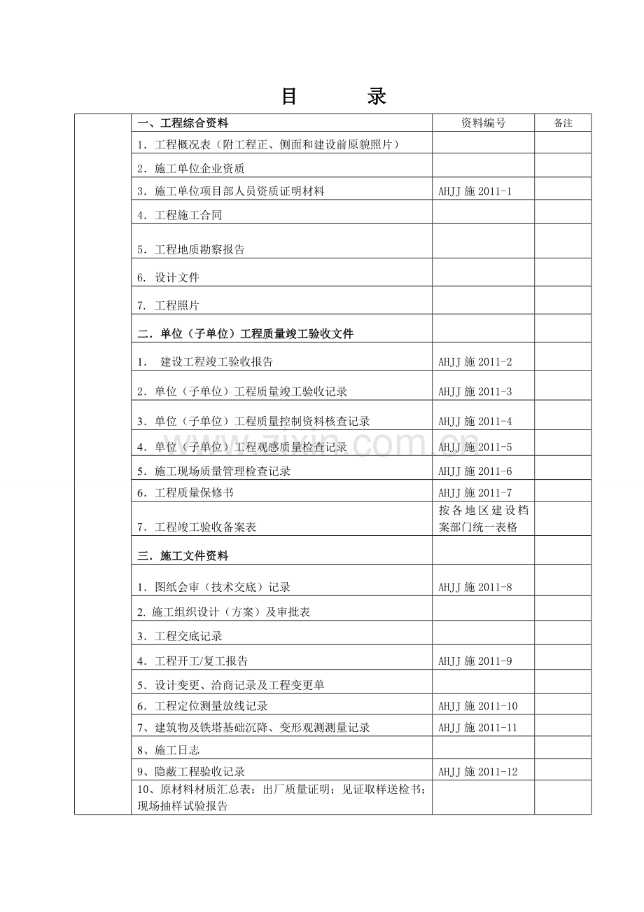 基站土建工程竣工资料.doc_第2页