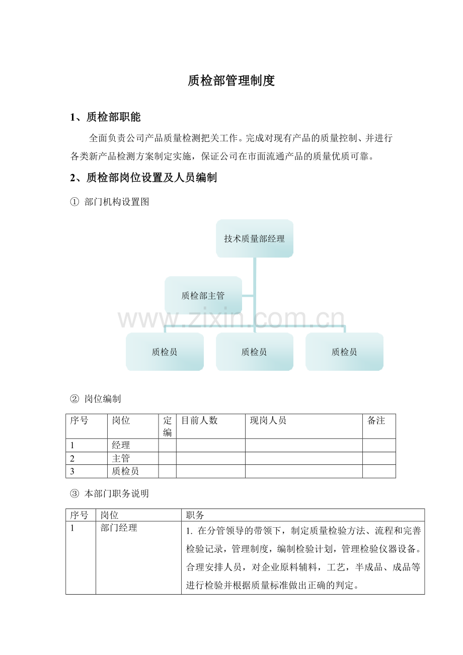 质检部管理制度.doc_第1页