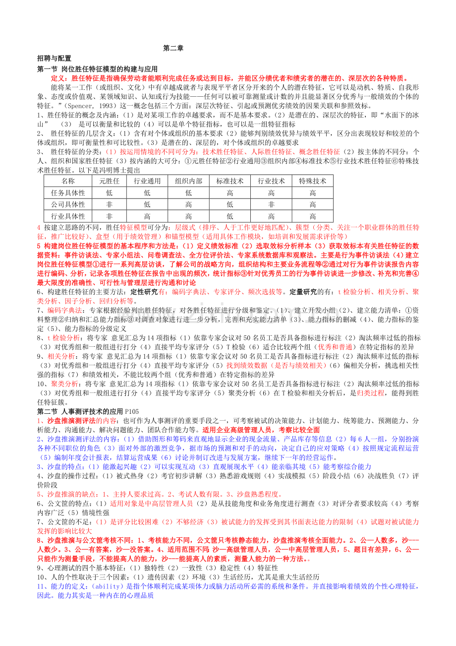 2011年5月高级人力资源管理师考试复习第二章招聘与配置(考试要点).doc_第1页