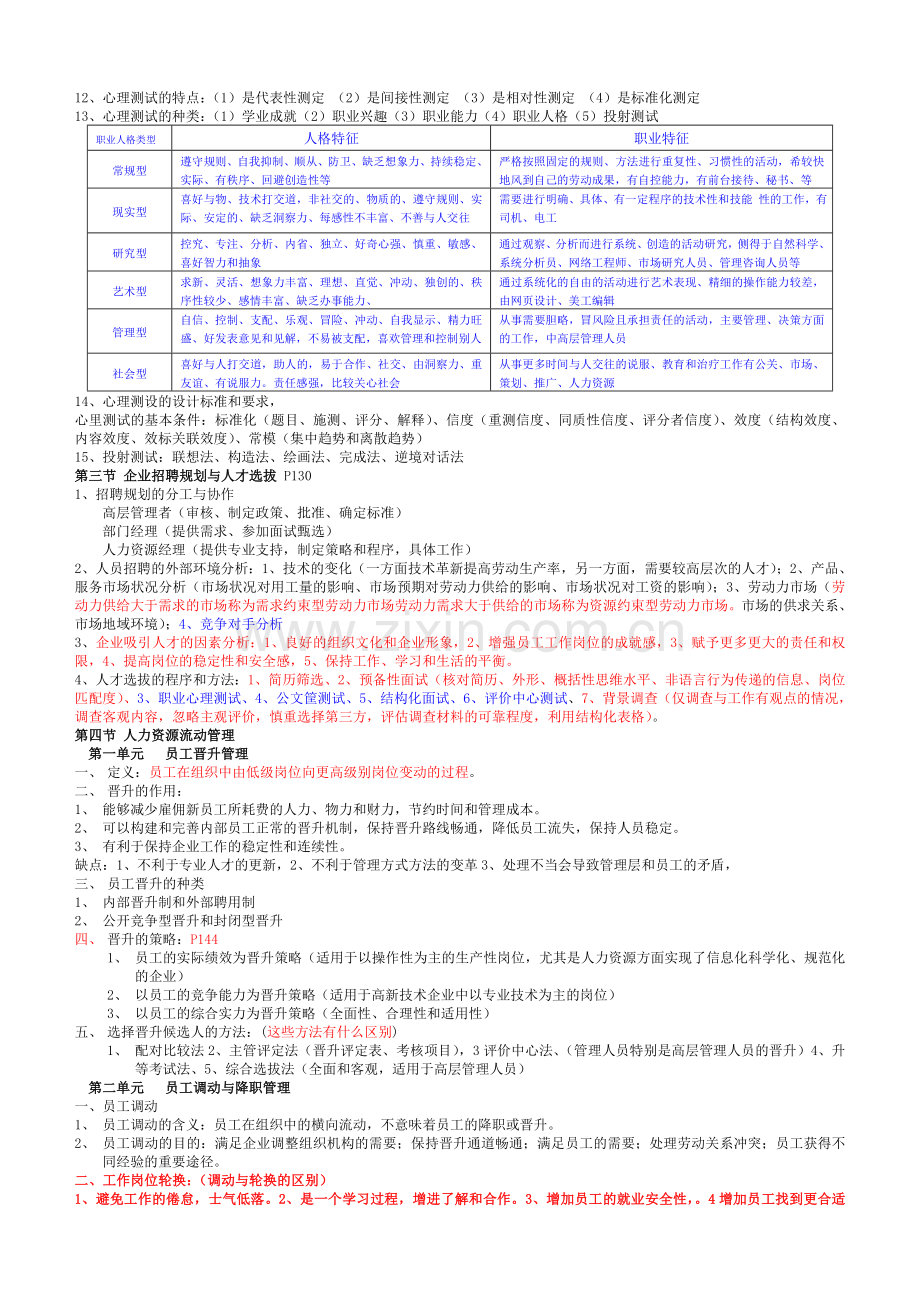 2011年5月高级人力资源管理师考试复习第二章招聘与配置(考试要点).doc_第2页