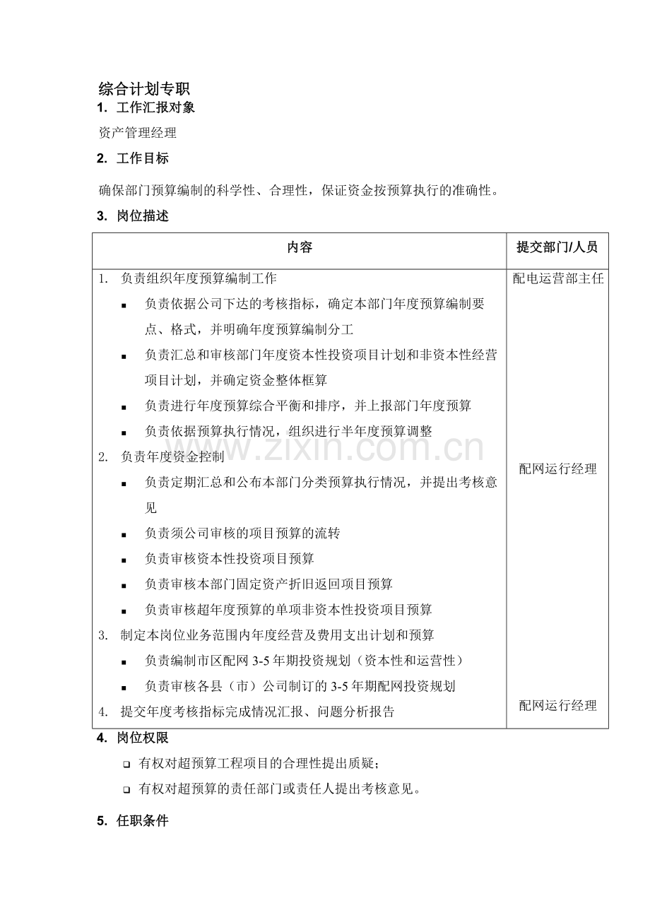 DE-岗位职责-配电运营部综合计划专职.doc_第1页
