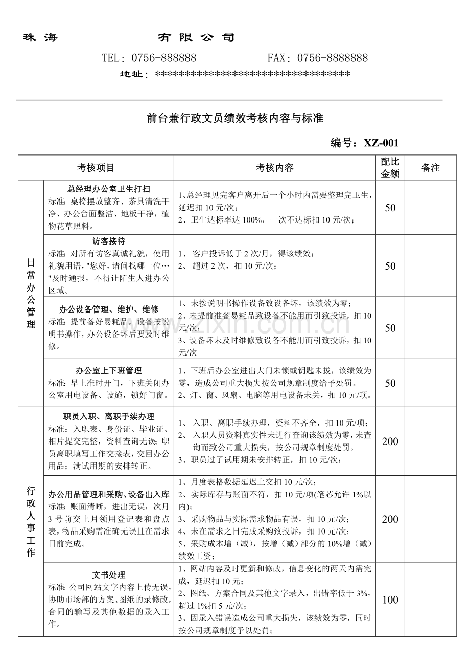 前台兼行政文员绩效考核标准.doc_第1页
