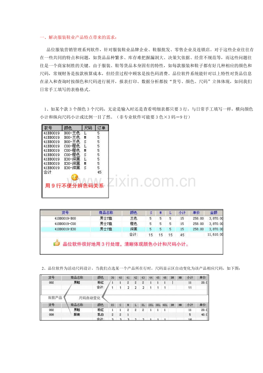 PINWAY服装管理软件信息化解决要点.doc_第1页