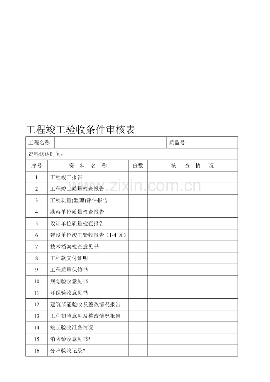 土建工程竣工验收条件目录.doc_第1页