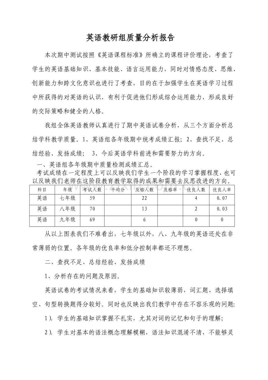 英语教研组质量分析报告.doc_第1页