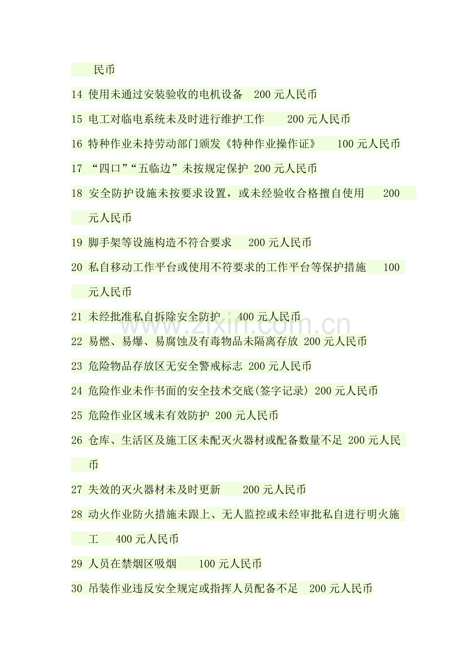 项目部安全生产奖罚制度.doc_第2页