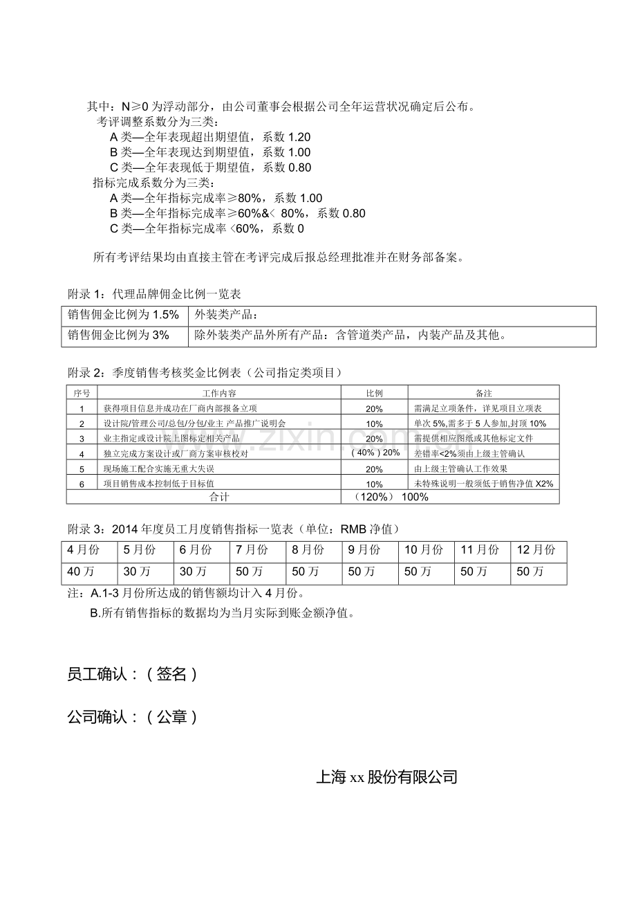 2014年度股份销售岗位员工奖金考核管理办法-20140223.doc_第2页