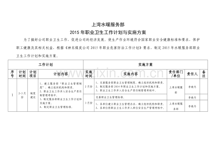(上部)2015年职业卫生工作计划与实施方案.doc_第2页