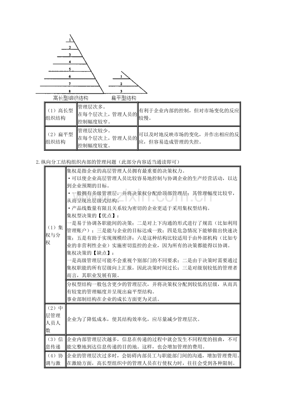 2016年注会考试公司战略与风险管理分析-战略实施.doc_第2页