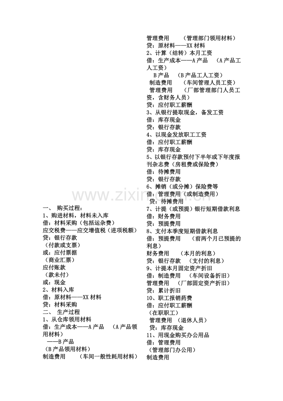 工业企业会计分录1.doc_第1页