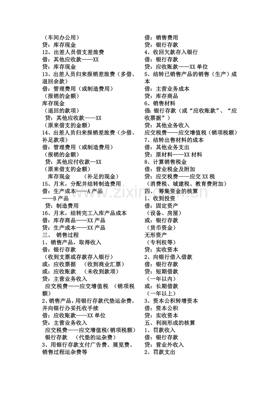 工业企业会计分录1.doc_第2页