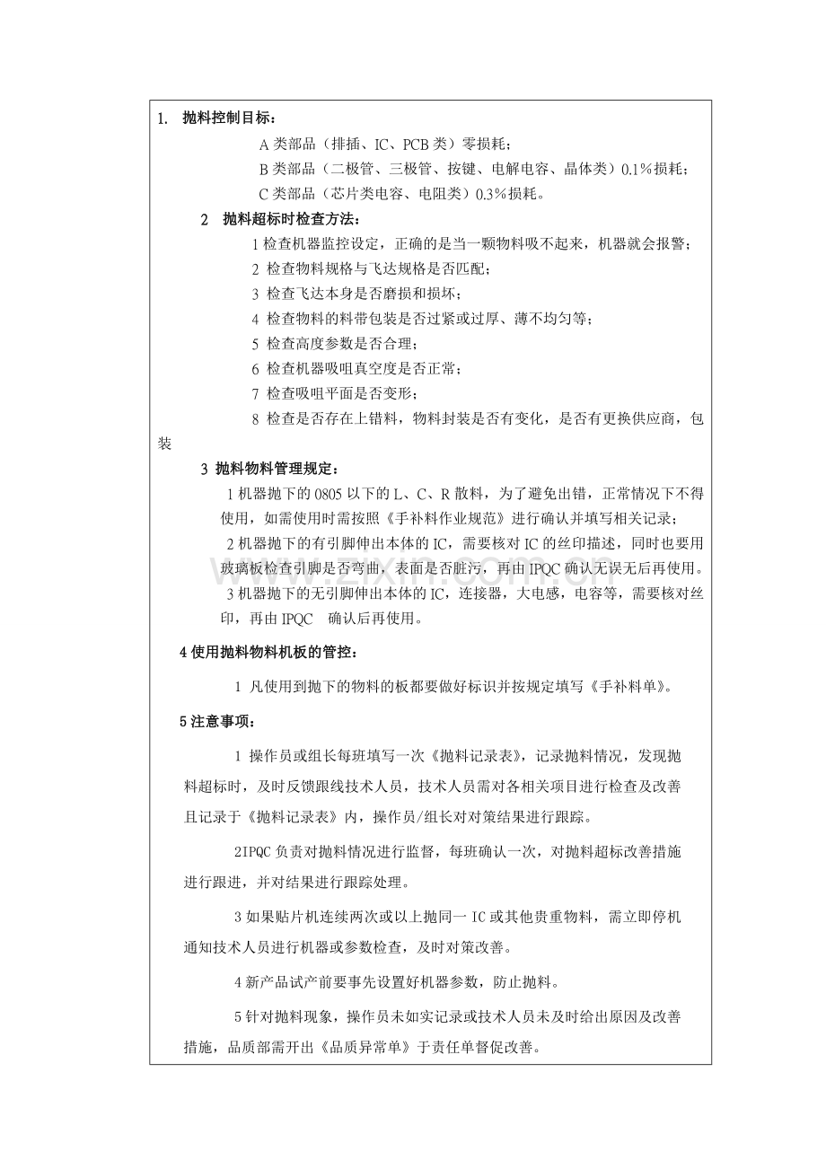 SMT抛料管理规定.doc_第1页