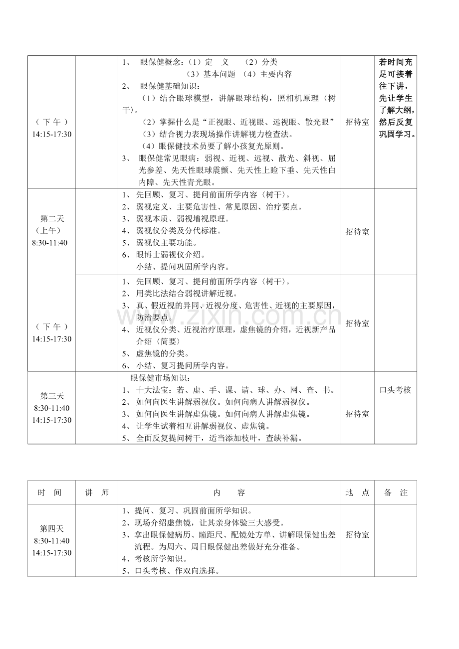 12[1].眼保健、市场培训计划.doc_第2页