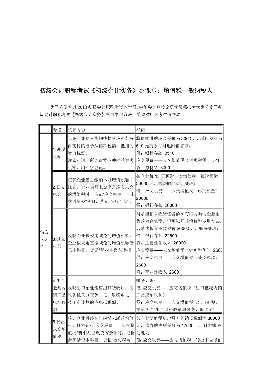 初级会计职称考试《初级会计实务》小课堂：增值税一般纳税人.doc_第1页