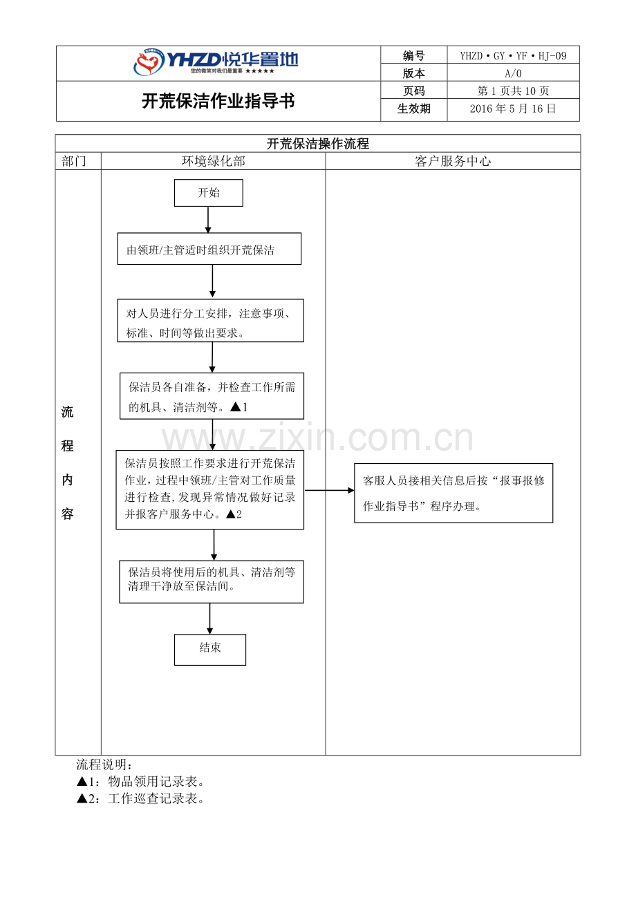 开荒保洁作业指导书.doc_第2页