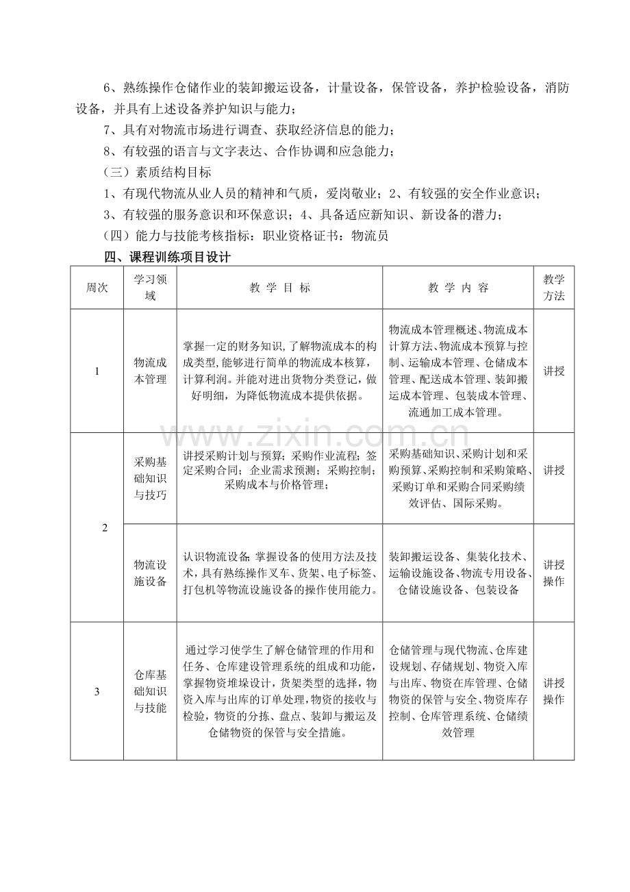 《物流成本控制技术运用》课程(上册).doc_第2页