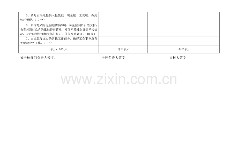 员工考核表.doc_第2页