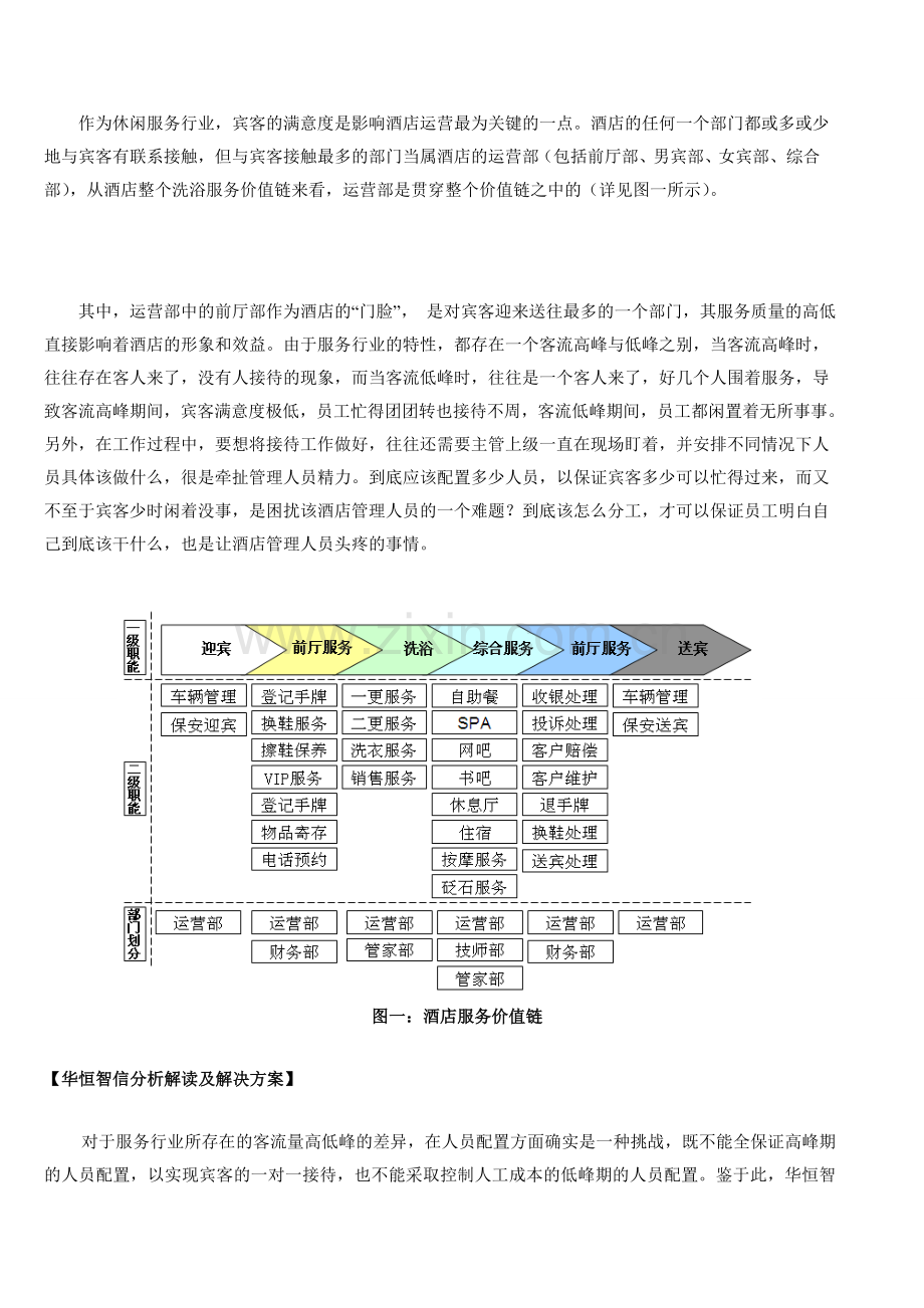 精细化人员配置-有效降低人工成本、提高工作效率.doc_第2页