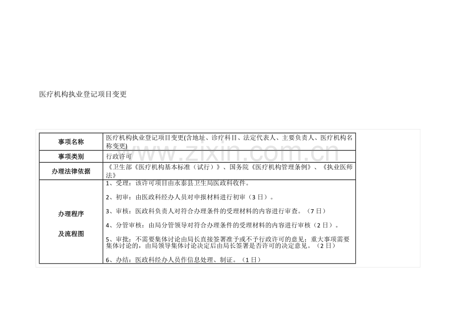 医疗机构执业登记项目变更流程.doc_第1页