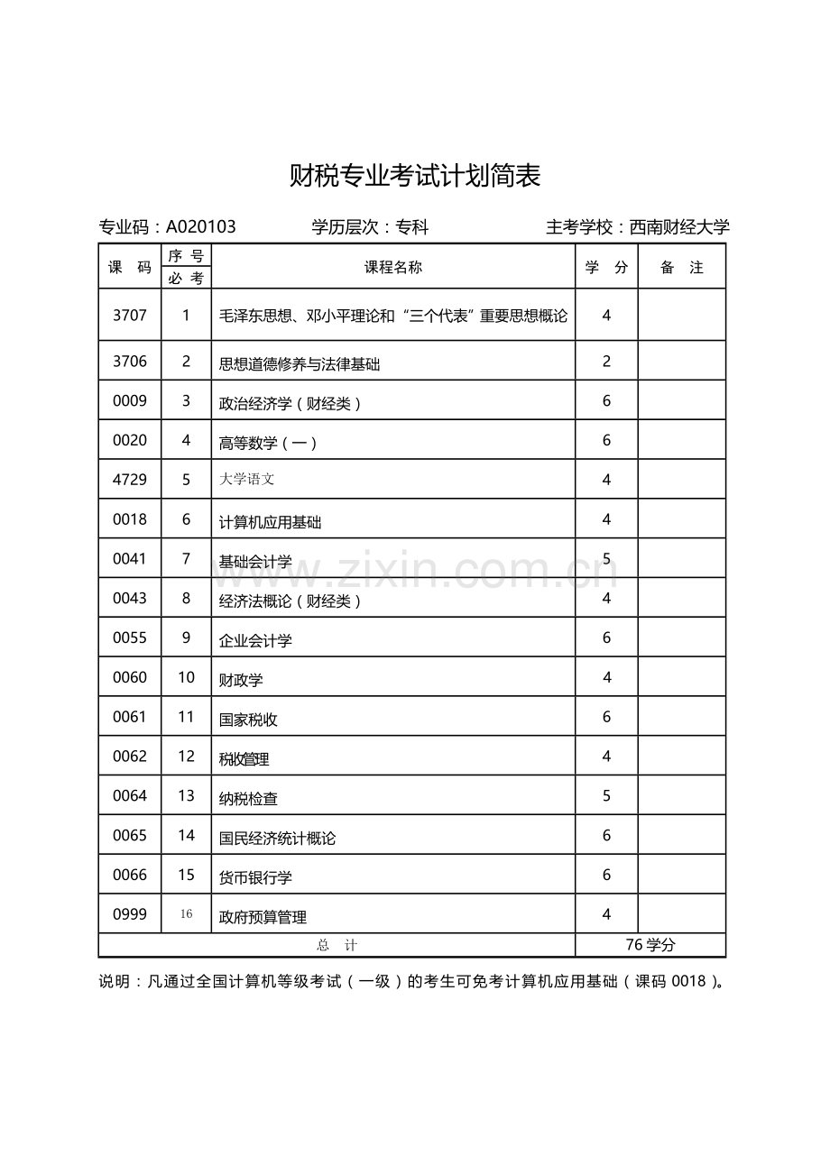 2009年长线考试计划汇编内文.doc_第1页